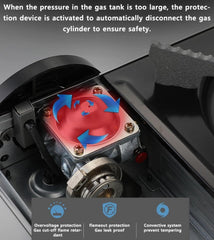 Gas Cooker Outdoor Mini Square Stove | Portable Folding Gas Stove for Camping & Adventures