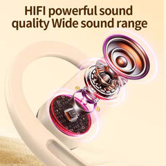 U-17H Wireless Sports Earbuds | Bluetooth 5.0 Headphones with Touch Control, IPX5 Waterproof & Secure Fit | Off-White Earphones for All Smartphones