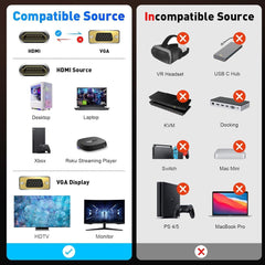 1.5 Meter WGL HDMI to VGA Cable | Male-to-Male Video Converter Adapter | Connect Laptop, LCD TV, Projector, Camera, DVD for Seamless HD Transmission