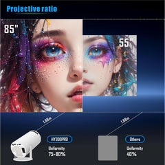 130-Inch Portable Family Projector | Android 11 Smart Mini Projector | 720P HD Home Theater & Camping Projector with WiFi and Bluetooth Connectivity