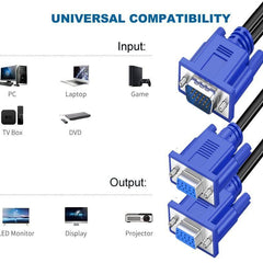 Dual VGA Splitter Cable – 1 Male to 2 Female Adapter for Dual Monitor Screen Duplication, High-Quality VGA Y Cable for PC, Laptop & Projector