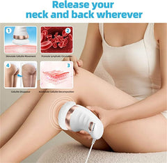 Body Sculpting Machine | Handheld Electric Deep Tissue Massager for Skin Tightening, Cellulite Reduction, Beauty Sculpt Fitness at Home & Office