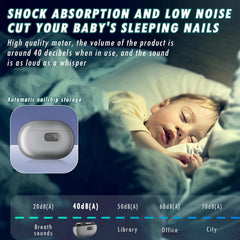 2-in-1 Electric Nail Clipper & File – USB Rechargeable Manicure & Pedicure Kit with LED Light, 2 Speeds, Portable Grooming Tool for Professional Nail Care