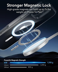 MagSafe-Compatible Magnetic Phone Case for iPhone 16 Series – Military-Grade Protection, Camera Lens Guard & Free Screen Protector