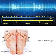 Electric EMS Foot Massager Pad | Relaxation & Pain Relief for Daily Rejuvenation