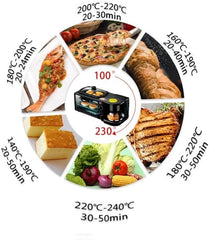 3-in-1 Multifunctional Breakfast Maker | Ultimate Morning Time-Saver for Sandwiches, Coffee, and More | Compact All-in-One Kitchen Appliance