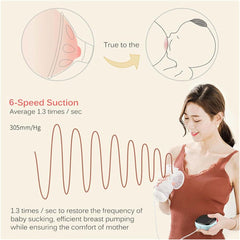 Electric Breast Pump – Portable, Rechargeable & Hands-Free Breastfeeding Pump, Comfortable Silent Operation for Home, Office & Travel, Multi-Colour, Discreet Milk Expression Design