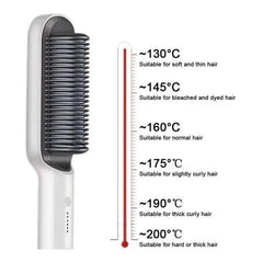 Multifunctional Hair Straightener Brush | 2-in-1 Heating Curler & Styler Comb for Hair & Beard, Fast Heating, Adjustable Temperature, Anti-Scald, Dual Voltage