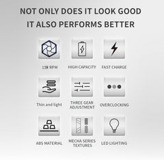 Powerful LED Electric Blower – Jet Dry Cleaner for Keyboards & Electronics | High-Speed Air Duster for Dust Removal from Computers, Cameras, and Car Interiors