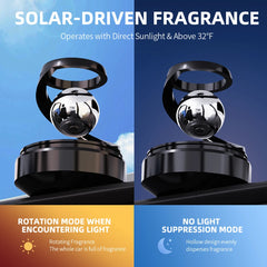 Solar Car Air Freshener – Rotating Fragrance Diffuser with Solar-Powered Motion, Auto Deodorizer & Stylish Decorative Ornament for Fresh Driving Experience (Multi-Colour Car Perfume)