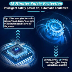 Electric EMS Foot Massager Pad | Relaxation & Pain Relief for Daily Rejuvenation