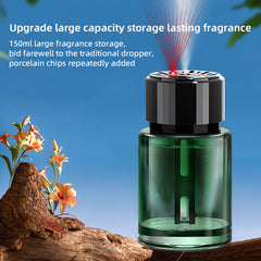 Car Air Freshener – Smart Aroma Diffuser with Essential Oils & Colorful LED Lights, Automatic Odor Elimination for Vehicles, Home & Office (Portable USB Powered)