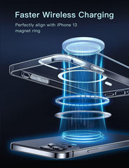 Compatible Magnetic Phone Case with Camera Control – Military-Grade Shockproof Protection for iPhone 13, 13 Mini, 13 Pro & 13 Pro Max