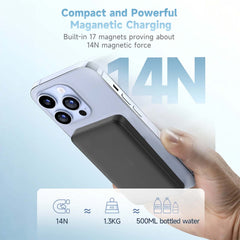 Magnetic Power Bank 5000mAh – 15W Ultra-Slim Wireless Charger, MagSafe Compatible Battery Pack for iPhone, Samsung & Android Devices – Fast Portable Charging on the Go