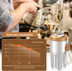 450ml Insulated Travel Coffee Mug with Temperature Display | Double-Walled Stainless Steel Thermos for Hot & Cold Drinks, Leakproof Vacuum Bottle for Office & Travel