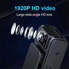 HD 1080p Noise Reduction Body Camera – Portable Body-Worn Camera with Night Vision, WiFi, Audio/Video Recording, 180° Adjustable Lens & Back Clip for Security Use