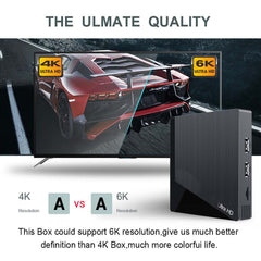 8K Ultra HD Android 12.1 TV Box - 8GB RAM, 128GB ROM, 4K HDR, Dolby Audio, WiFi 6, Bluetooth 5.2 – High-Performance Smart Media Hub