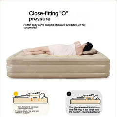 Air Mattress Queen with Built-in Pump | Inflatable Camping & Guest Mattress, Soft Flocked Top, Durable Foldable Design, 80"x60"x18" for Quick 1-3 Min Inflation