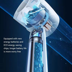 Portable Handheld Turbo Fan | High-Speed Rechargeable Personal Fan with Durable Plastic Body | Mini Travel Cooling Device for Outdoor, Home, Office & Daily Use