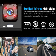 4-Inch Triple-Lens WiFi Dash Cam – Front, Rear & Cabin Recording with Night Vision, Parking Monitor, G-Sensor & Mobile App Control for Complete Driving Security