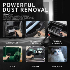 Powerful LED Electric Blower – Jet Dry Cleaner for Keyboards & Electronics | High-Speed Air Duster for Dust Removal from Computers, Cameras, and Car Interiors