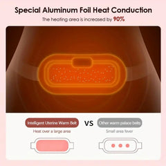 Electric Period Heating Belt - Portable Waist, Back & Belly Pain Relief Device with 3 Heat Levels, 4 Vibration Massage Modes, Rechargeable & Adjustable Comfort Fit