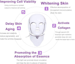 7-LED Whitening Face Mask | Advanced Optical Therapy for Radiant Skin | Available in White & Black