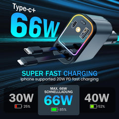 Fast 60W Car Charger with Starlight Roof – 4-in-1 Retractable USB-C Adapter, Dual USB Ports, Quick Charge Car Adapter Compatible with iPhone, Samsung & Android Devices