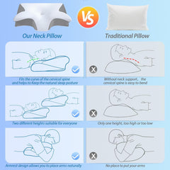 2-in-1 Memory Foam Cervical Pillow for Neck Pain Relief – Ergonomic Orthopedic Support for Side, Back & Stomach Sleepers