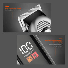 Pro Cordless Hair Clipper – 6500 RPM Rotary Motor, 240-Minute Runtime, Digital Display & Taper Lever for Professional Haircuts, Fades, Beard Trimming & Men’s Grooming (Multi-Colour)