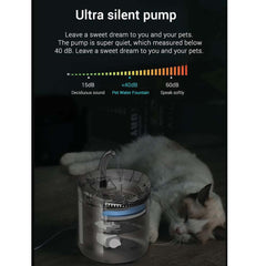 Pet Water Fountain – Automatic Cat & Dog Water Dispenser with Replaceable Filters, Ultra-Quiet Pump, Transparent 2.5L Design for Clean & Fresh Drinking Water
