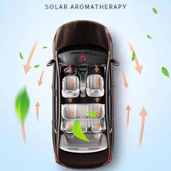 New Portable Kinetic Molecular Heater | Compact & Energy-Efficient Mini Heater | Ideal for Vehicles, Offices, and Small Spaces | Instant Warmth Anywhere