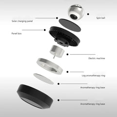 Solar Car Air Freshener – Rotating Fragrance Diffuser with Solar-Powered Motion, Auto Deodorizer & Stylish Decorative Ornament for Fresh Driving Experience (Multi-Colour Car Perfume)