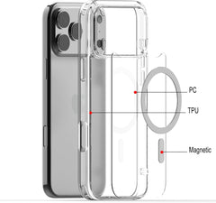 Magnetic Clear Case for iPhone 17 Pro Max (2025) | MagSafe Compatible, Anti-Yellowing Transparent Hard Back