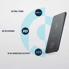5000mAh MagSafe Power Bank – Ultra-Slim 15W Fast Wireless Charger with Aluminum Body, Magnetic Portable Battery Pack Compatible with iPhone, Samsung & Android Devices