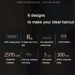 Professional Hair Clipper for Men – Cordless Rechargeable Grooming Kit with Precision T-Blade Trimmer, 6 Guide Combs, Beard & Haircut Tool for Barbers and Home Use