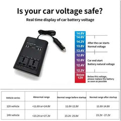 150W Universal Car Inverter – Multi-Port Travel Adapter with Dual USB Ports & AC Outlet, Compact Power Converter for Global Use in Cars, Road Trips & Travel