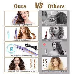 2-in-1 Electric Hair Styler – Rotating Curling Iron & Straightener Brush with Negative Ion Technology, Fast Heating, Frizz Control & Smooth Styling Tool (Multi-Colour)