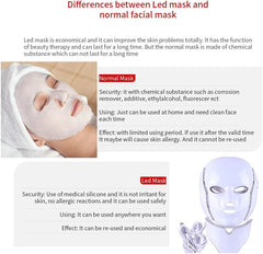 7-LED Whitening Face Mask | Advanced Optical Therapy Skin Care Device | Rejuvenating Light Treatment Mask for Glowing, Radiant Skin (White/Black, 230x200mm)
