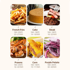 4.5L Digital Air Fryer – 2400W Fast Heating, Oil-Free Healthy Cooking with 8 Presets & LED Touch Control – Ideal Family Airfryer for Quick Meals