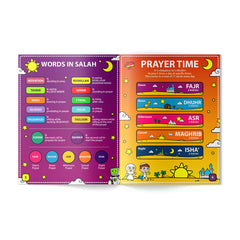 Islamic Electronic Smart Prayer Mat for Kids | Interactive Learning in 7 Languages