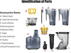 Cold Pressed Whole Slow Juicer Machine | 48 RPM Slow Juicing | 240W Motor for All Fruits & Vegetables | Quiet & Durable Design