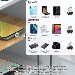 3-in-1 Magnetic Charging Cable | 3A Fast Charge | Micro USB, Type C & iProduct Compatible