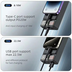 YP58 20000mAh Magnetic Power Bank – USB-C + USB Battery Pack for All Your Devices