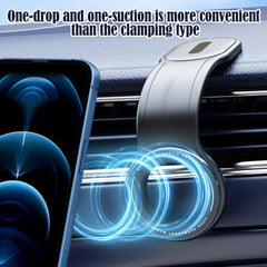 Magnetic Phone Holder Base for Car, 2024 New Magnetic Phone Bracket | Secure Dashboard Phone Holder with 360° Adjustable Magnetic Phone Mount for All Smartphones