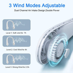 Mini Neck Fan – Bladeless Rechargeable Personal Air Cooler with 3-Speed Settings, Portable Hands-Free Design for Outdoor, Sports & Summer Cooling Comfort