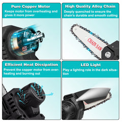 Powerful Brushless Cordless Mini Chainsaw – Handheld Electric Tree Branch Cutter with Safety Lock for Effortless, Precise, and Safe Wood Cutting Anytime, Anywhere