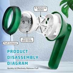 Rechargeable Lint Remover | Portable Fabric Shaver for Clothes, Furniture & Upholstery | Electric Fuzz Remover for Sweaters, Sofas & Blankets