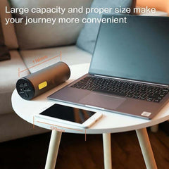 Multi-Functional Portable Power Supply | 12W USB Rechargeable Emergency Light | Ideal for Outdoor Camping, Hiking, and Tent Lighting | Compact Power Backup