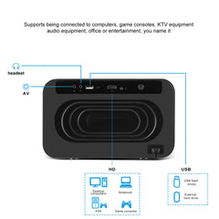 U8 Pro Full HD Movie Projector | 6GB RAM Android Smart Projector | Home Cinema Theater for Movies, Gaming & Streaming Entertainment